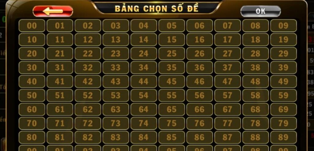 Ưu điểm của lô đề 1 ăn 99 tại GO88 với các cổng game khác